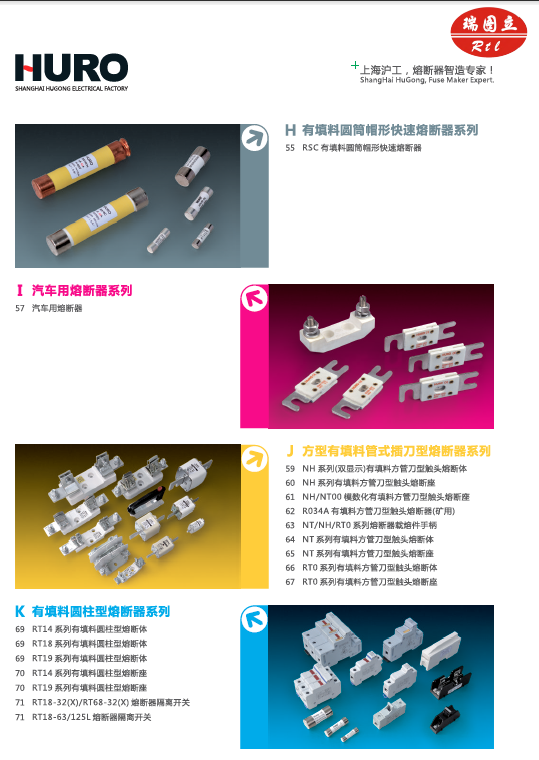 上海沪工电器厂 HURO熔断器
